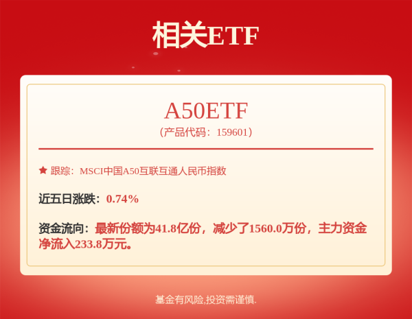 专业的网上股票配资 [机构调研记录]嘉实基金调研上海家化、妙可蓝多等18只个股(附名单)